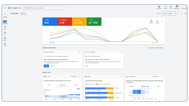 Google Ads